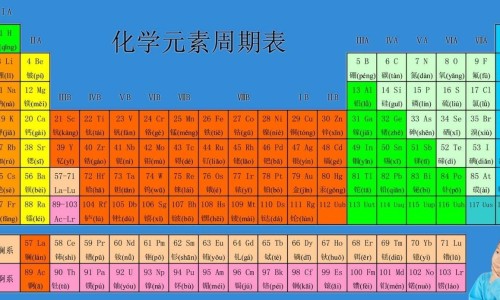 屎壳郎有药用价值网 :分享屎壳郎的药名叫什么-屎壳郎的药名叫什么知识